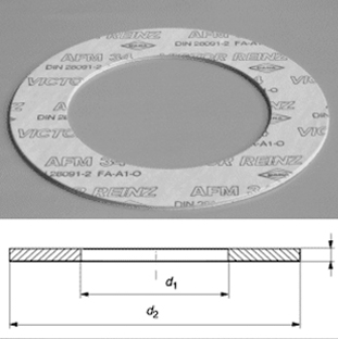 Flat soft gaskets