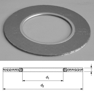 Flat soft gaskets