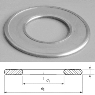 Metal jacketed gaskets